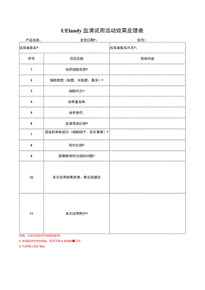 UElandy血清试用活动效果反馈表.docx