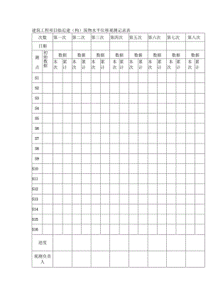 建筑工程项目临近建（构）筑物水平位移观测记录表.docx