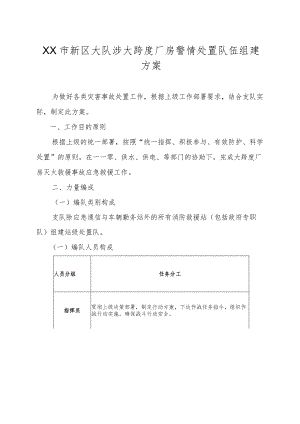XX大队涉大跨度厂房警情处置队伍组建方案.docx