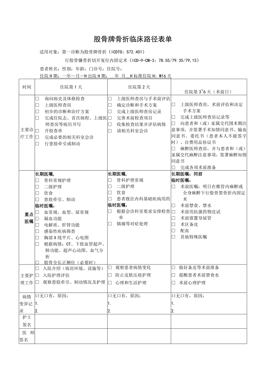 股骨髁骨折临床路径表单.docx_第1页