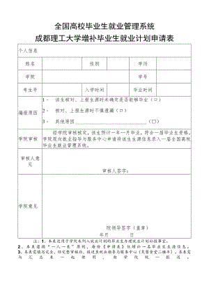 （xx学院）全国高校毕业生就业管理系统成都理工大学增补毕业生就业计划申请表（2022版）.docx