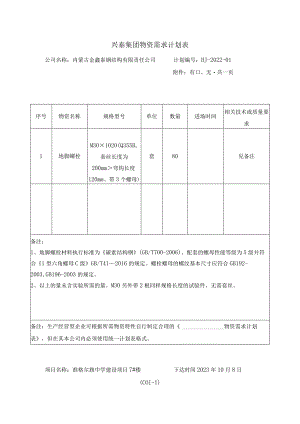 兴泰集团物资需求计划表.docx
