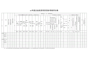 ××年度企业投资项目目标考核评分表.docx