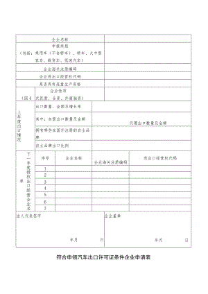 符合申领汽车出口许可证条件企业申请表.docx