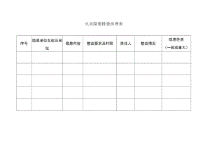 火灾隐患排查治理表.docx