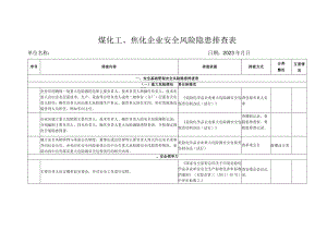 煤化工、焦化企业安全风险隐患排查表.docx