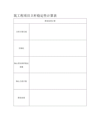 建筑工程项目立杆稳定性计算表.docx