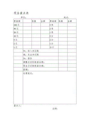 现金盘点表.docx