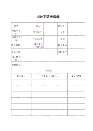 岗位竞聘申请表.docx