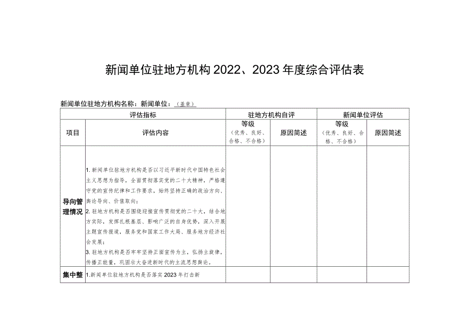 新闻单位驻地方机构2022023年度综合评估表.docx_第1页
