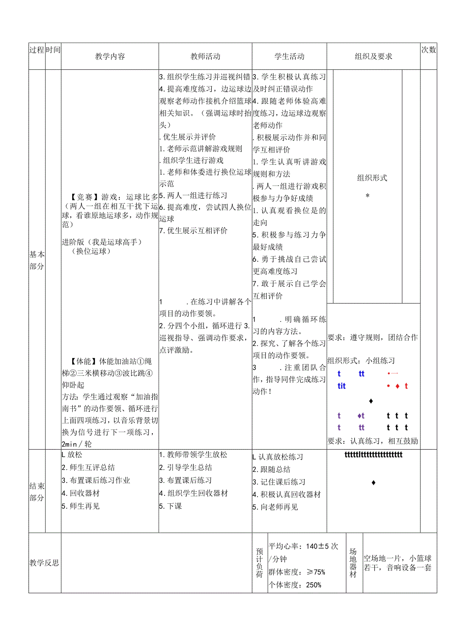 小学新课标水平二《篮球原地运球游戏运球比多》体育与健康教案.docx_第2页