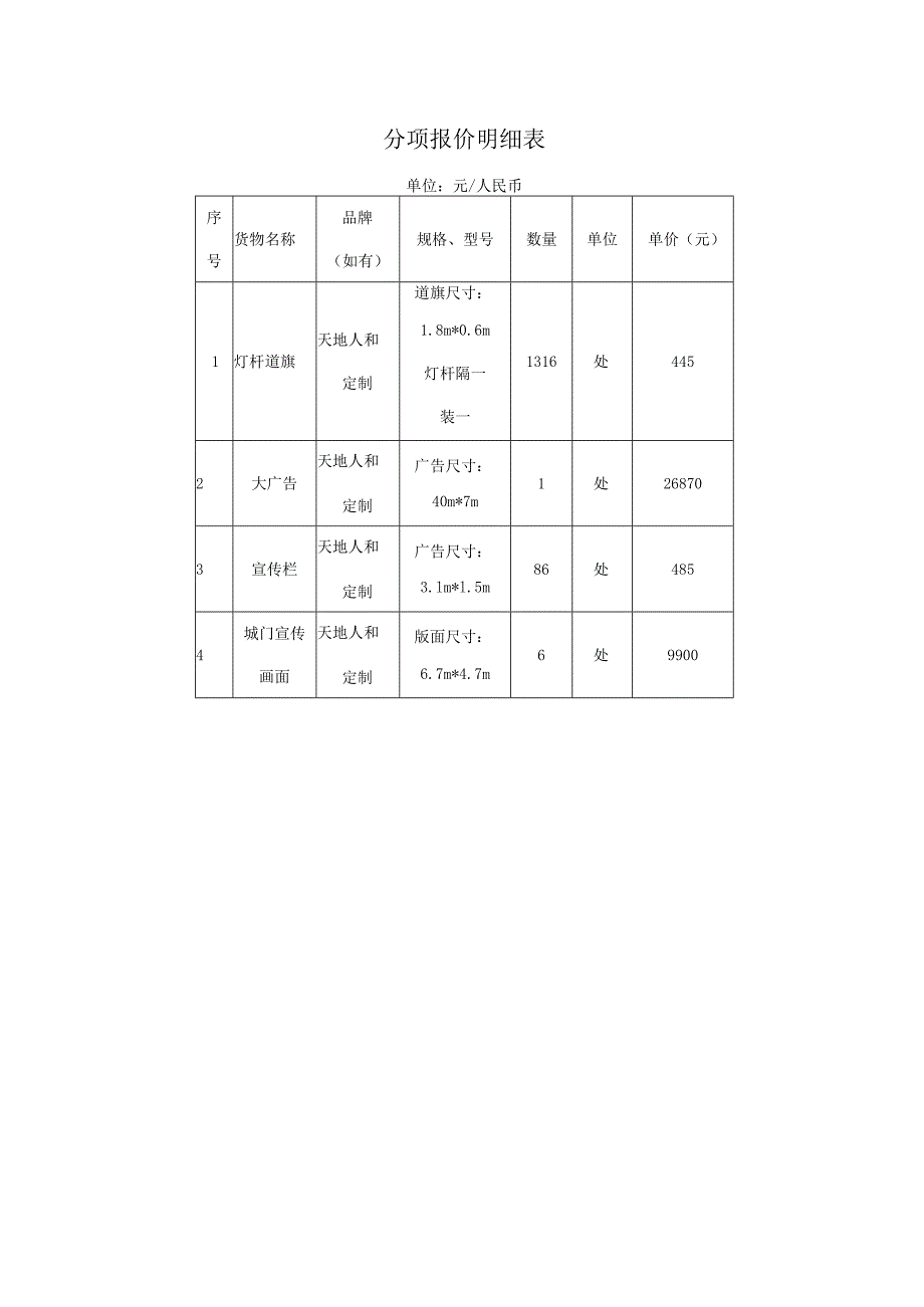 分项报价明细表.docx_第1页