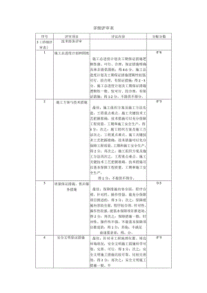 详细评审表.docx