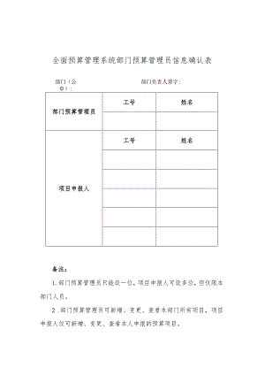 全面预算管理系统部门预算管理员信息确认表.docx