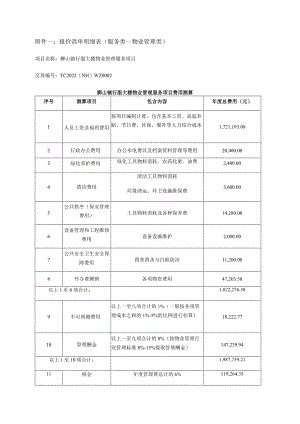 报价清单明细表服务类—物业管理类.docx