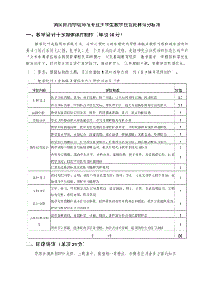 黄冈师范学院师范专业大学生教学技能竞赛评分标准教学设计 多媒体课件制作单项30分.docx