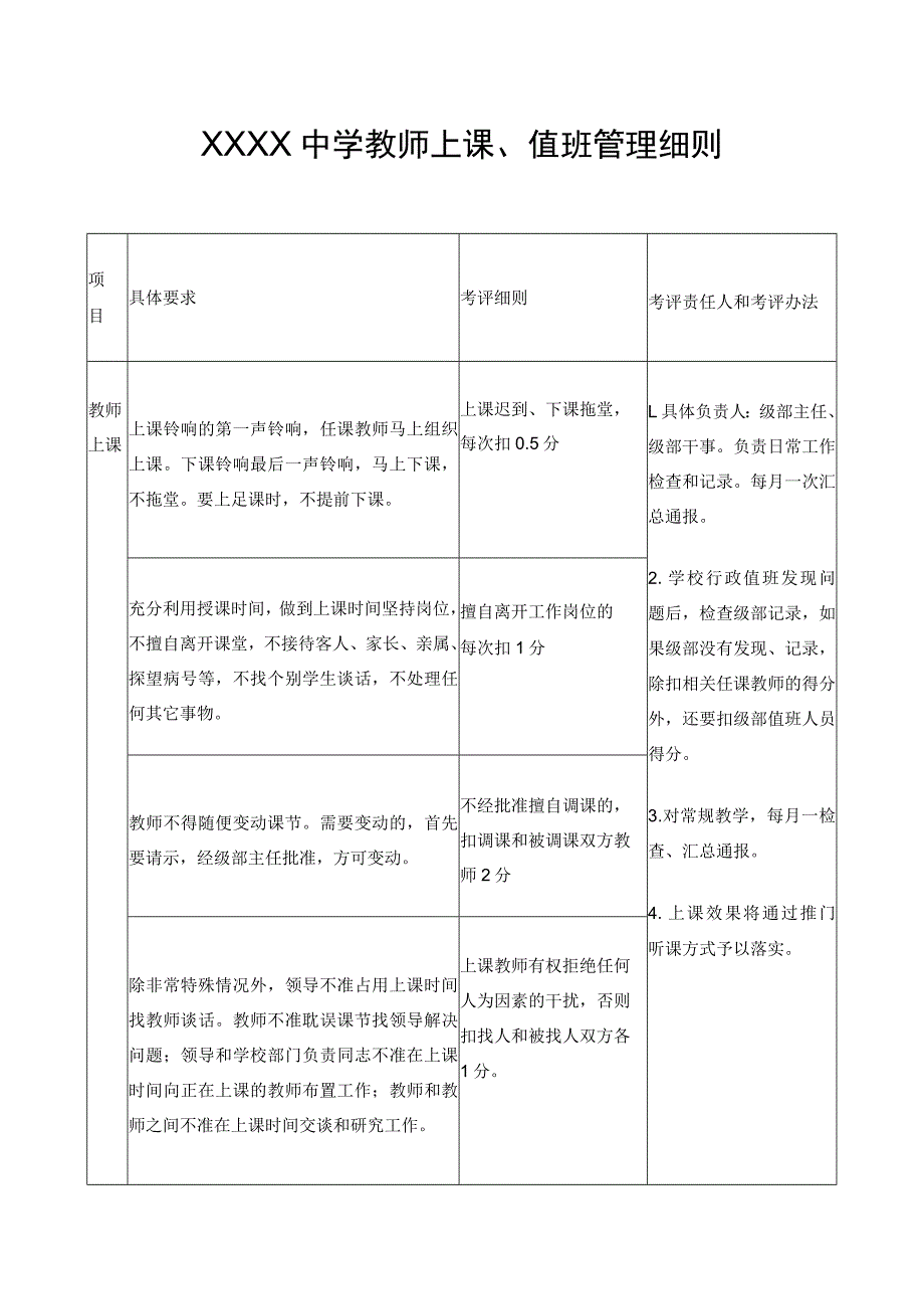 中学教师上课、值班管理细则.docx_第1页