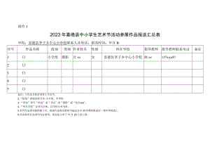 附件3 2023年喜德县中小学生艺术节活动参展作品报送汇总表.docx