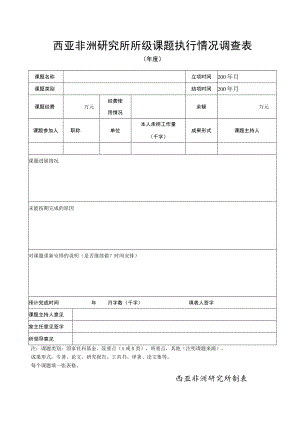 西亚非洲研究所所级课题执行情况调查表.docx