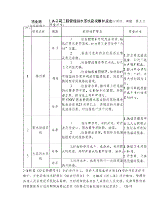物业服务公司工程管理排水系统巡视维护规定.docx