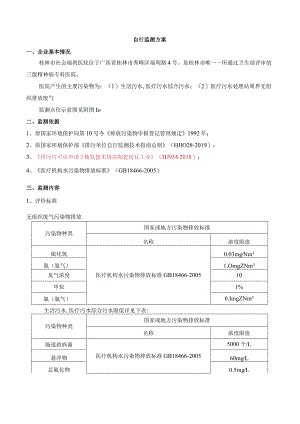自行监测方案.docx