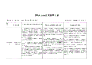 行政执法主体资格确认表.docx