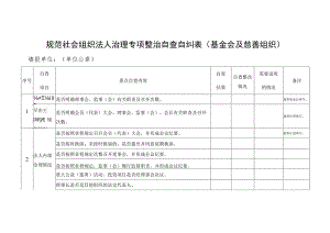 规范社会组织法人治理专项整治自查自纠表基金会及慈善组织填报单位单位公章.docx