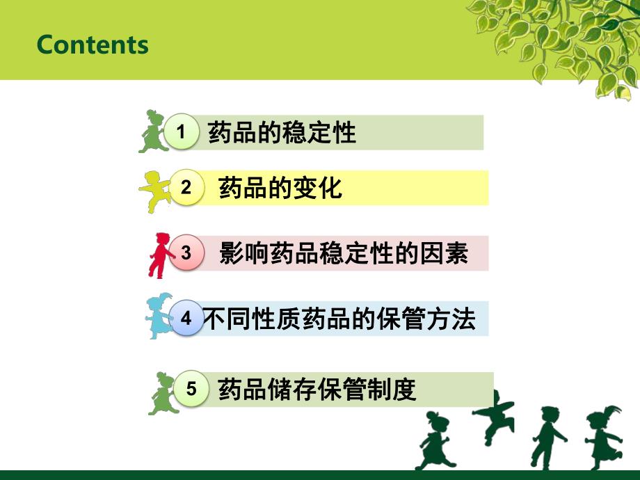第2讲药品的保管.ppt_第2页