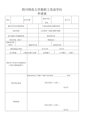 四川师范大学教职工攻读学位申请表.docx