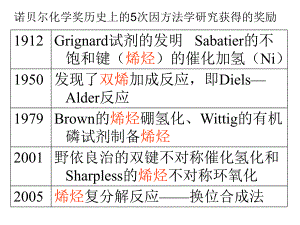 第3章烯烃1.ppt