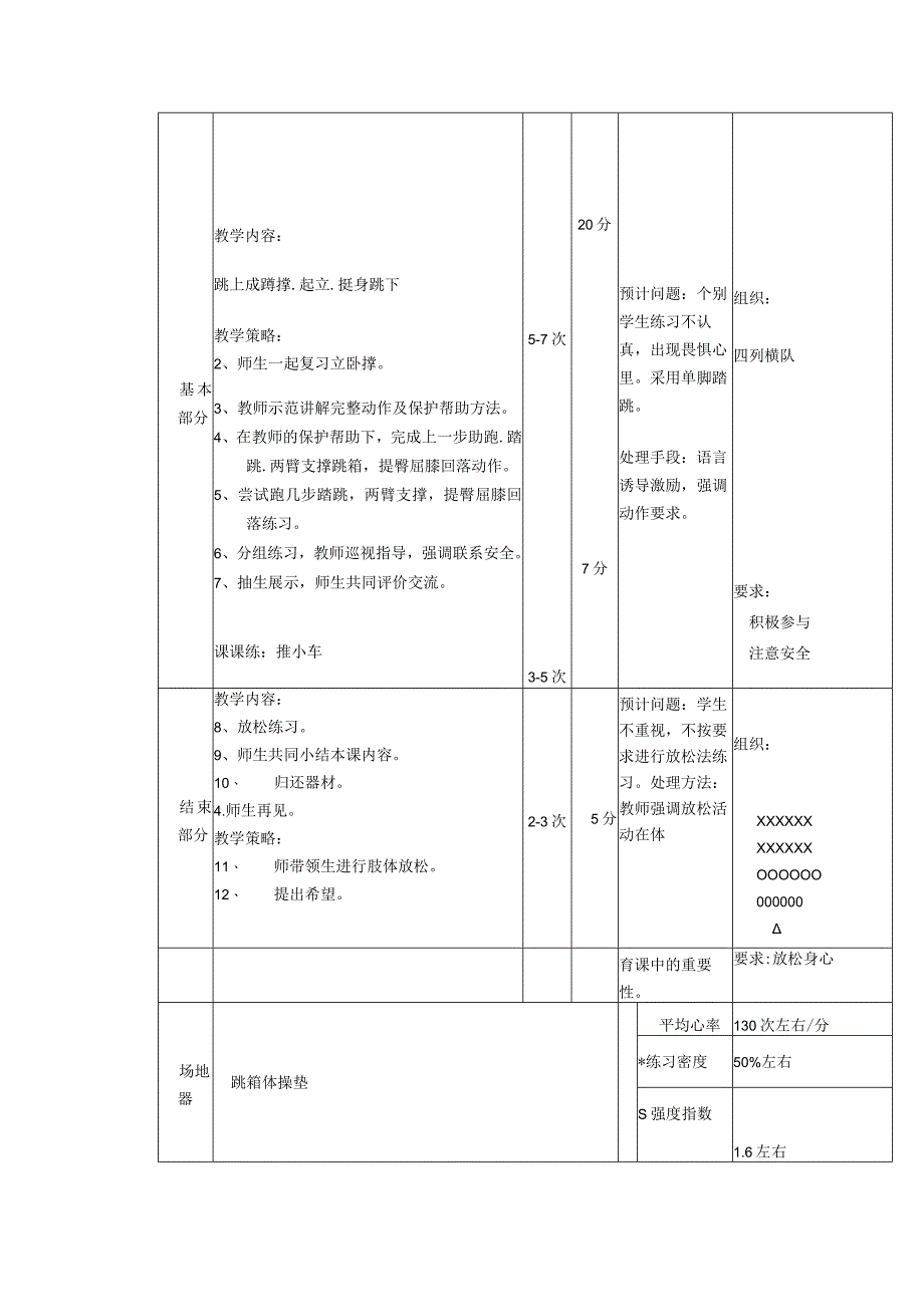 义务教育新课标五年级上期跳上成蹲撑起立挺身跳下体育与健康课时计划.docx_第2页
