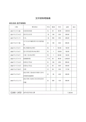 文印资料明细表.docx
