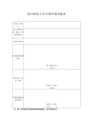 四川师范大学专利申请审批表.docx