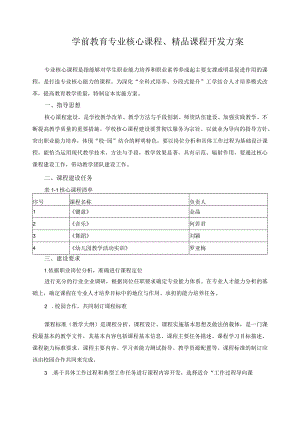 学前教育专业核心课程、精品课程开发方案.docx
