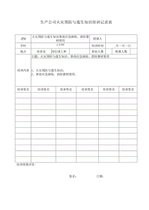 生产公司火灾预防与逃生知识培训记录表.docx