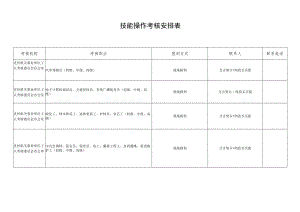技能操作考核安排表.docx