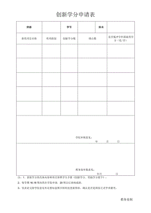 创新学分申请表.docx