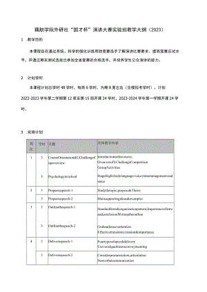 藕舫学院外研社“国才杯”演讲大赛实验班教学大纲2023.docx