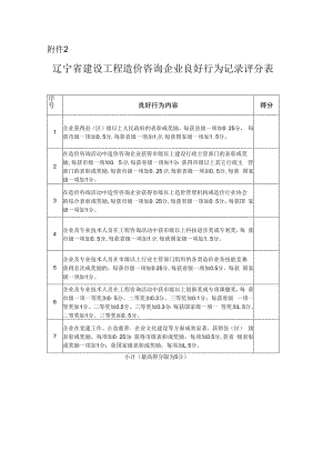 浙江省工程造价咨询企业信用评价细则.docx