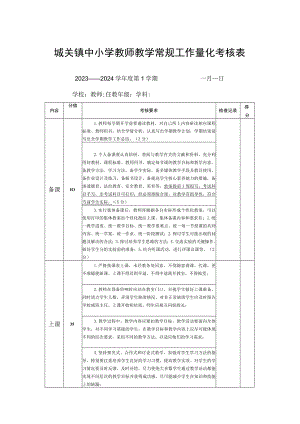 城关镇中小学教师教学常规工作量化考核表（模板）.docx
