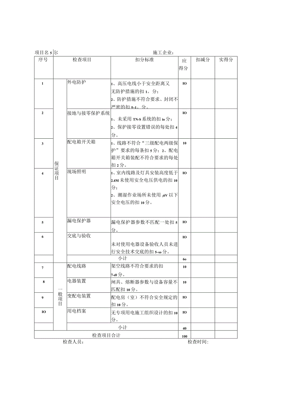 鄂州市建设工程安全文明施工现场检查评分标准安全管理检查评分表.docx_第3页