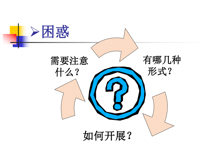 护理查房 1.ppt.ppt_第2页