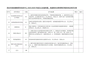 茂名市规划编制研究信息中心2023-2025年度办公设备购置、电脑耗材及维修维护服务供应商评分表.docx