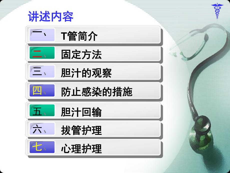 t管引流护理..ppt_第3页