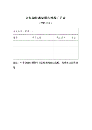 省科学技术奖提名推荐汇总表.docx