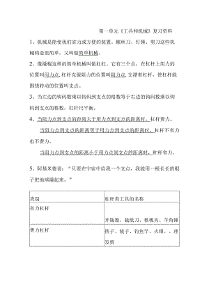 第一单元《工具和机械》复习资料.docx