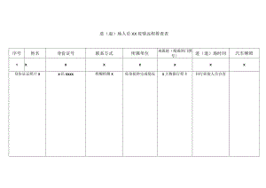 进（退）场人员XX疫情远程排查表（2023年）.docx