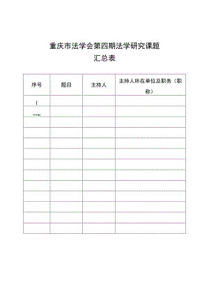 重庆市法学会第四期法学研究课题汇总表.docx