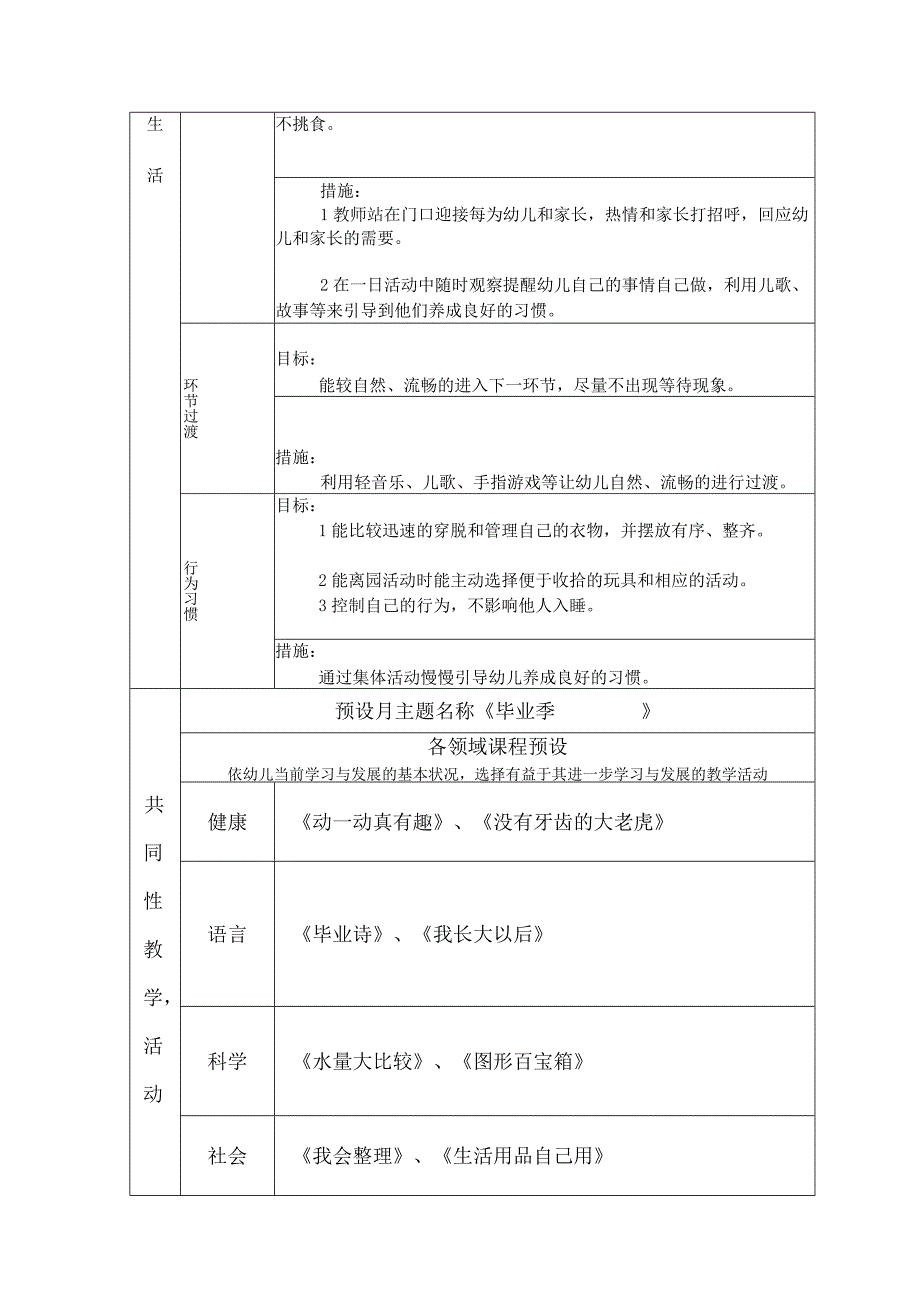 幼儿园七月教育活动计划表.docx_第2页