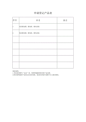 申请登记产品表（2023年）.docx